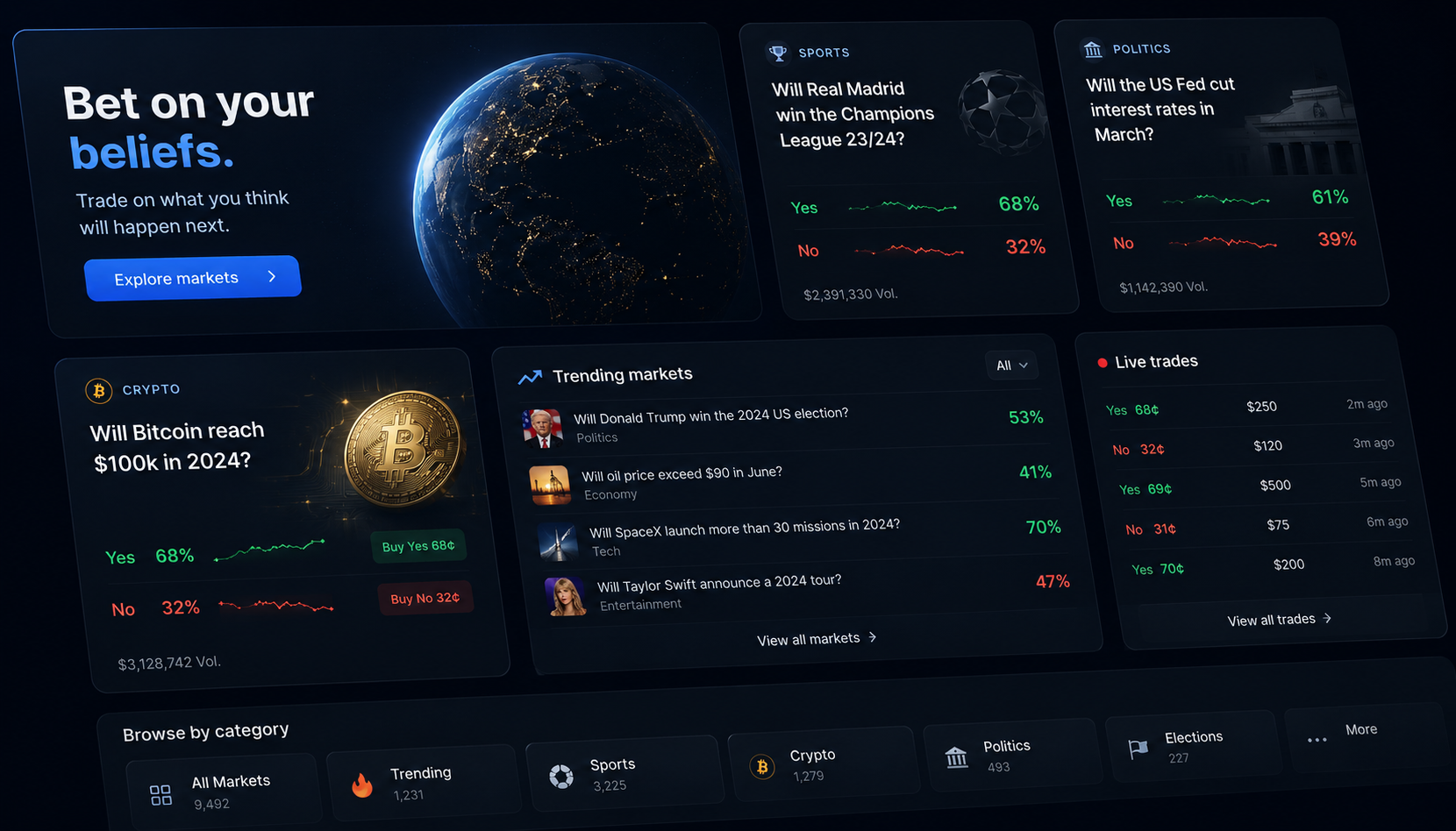 PolyTon — Forecast Exchange